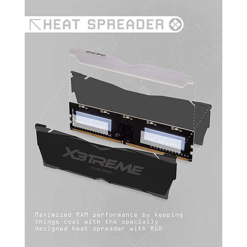 DDR4 16Gb 3600MHz (2*8Gb) OCPC X3 RGB Blue Label, Kit