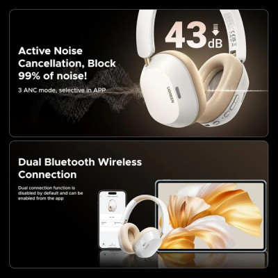 Навушники UGREEN HP203 HiTune Max5С Hybrid ANC White Навушники UGREEN HP203 HiTune Max5С Hybrid ANC White