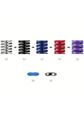 Комплект для підвищення продуктивності педалей MOZA CRP2 Performance Kit