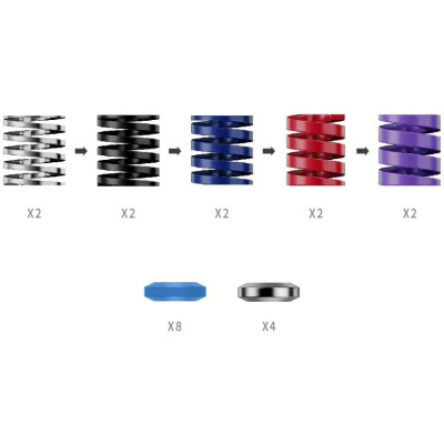 Комплект для підвищення продуктивності педалей MOZA CRP2 Performance Kit