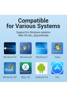 Хаб USB 3.1 Type-C -> 4хUSB 3.0/PD 100W 5-in-1 Vention
