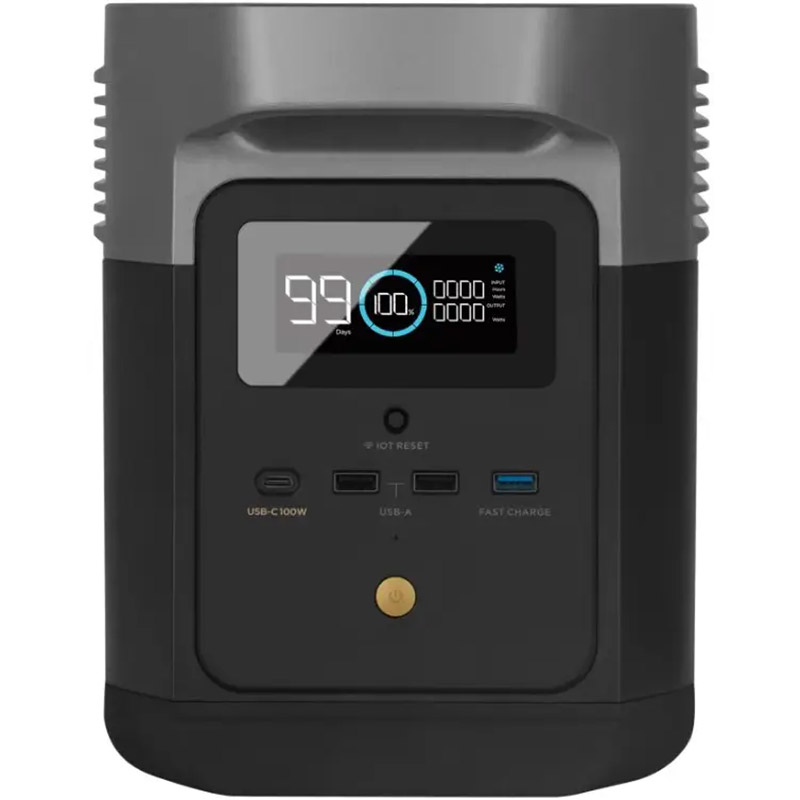 Зарядна станція EcoFlow DELTA mini (882 Вт/г)