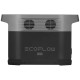 Зарядна станція EcoFlow DELTA mini (882 Вт/г)