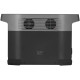 Зарядна станція EcoFlow DELTA mini (882 Вт/г)