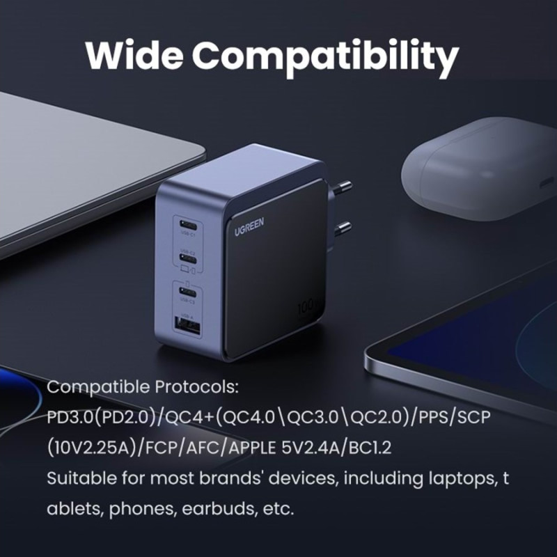 Зарядний пристрій 4xUSB 100W (3xUSB-C+USB-A) Gan Nexode Fast Charger Сірий X553 Ugreen