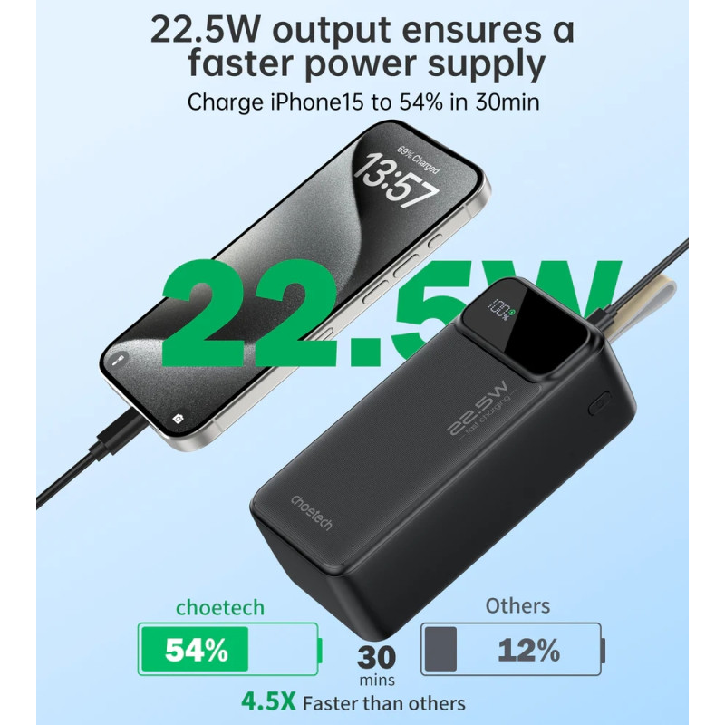 УМБ Choetech 40000mAh, 22,5W PD QC3.0, USB-C In/out, 2xUSB-A Li-pol чорна
