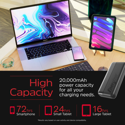 УМБ Energizer 20000mAh 15W, USB-А, 2хUSB-C Black
