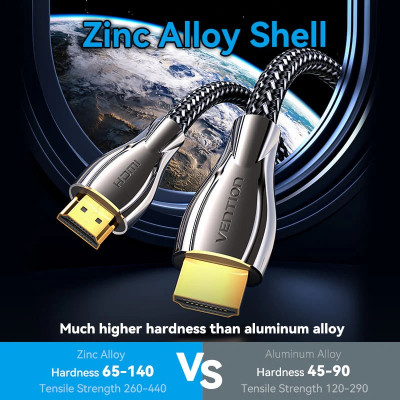 Кабель HDMI M - M, 5.0  м, V2.0, 4K 60Гц, обплетення, Zinc Alloy Type чорний Vention
