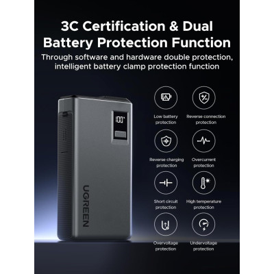 Автомобільний Jump Starter ES702 12000mAh Ugreen Автомобільний Jump Starter ES702 12000mAh Ugreen