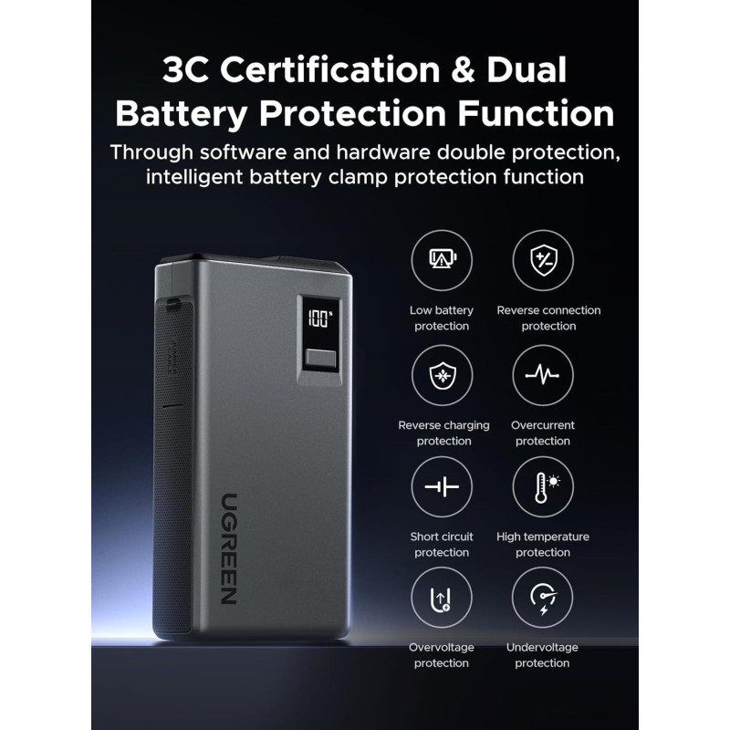 Автомобільний Jump Starter ES702 12000mAh Ugreen