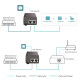 PoE-Інжектор TP-LINK TL-POE160S 2xGE 30W