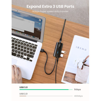 Хаб USB 3.1 Type-A -> 3хUSB 3.0 + RJ45 1000M Ethernet  чорний UGREEN