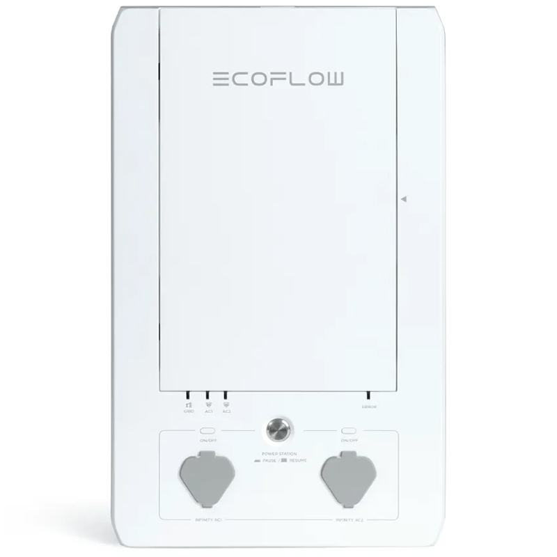 Смарт панель EcoFlow Smart Home Panel Combo