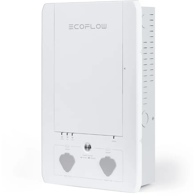 Смарт панель EcoFlow Smart Home Panel Combo