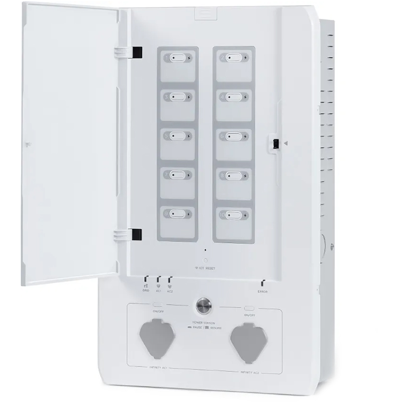 Смарт панель EcoFlow Smart Home Panel Combo