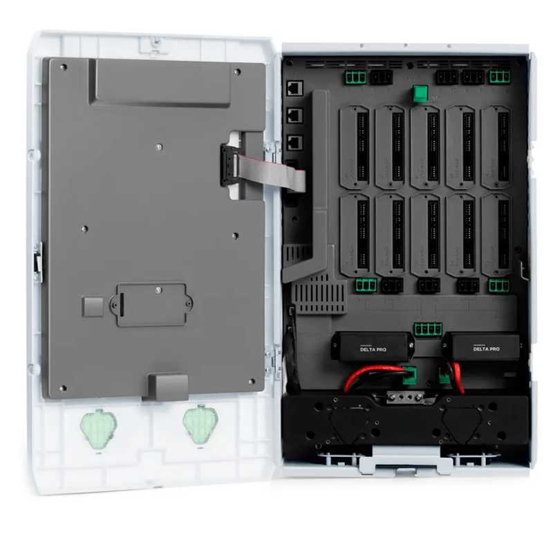 Смарт панель EcoFlow Smart Home Panel Combo