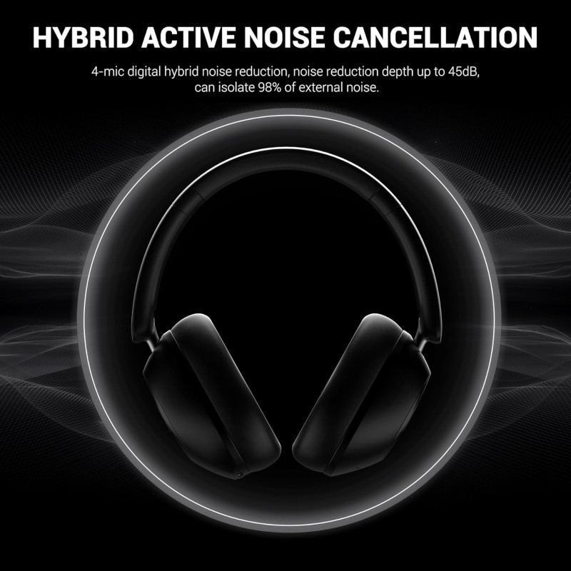 Гарнітура OneOdio A5, Bluetooth/ANC Black