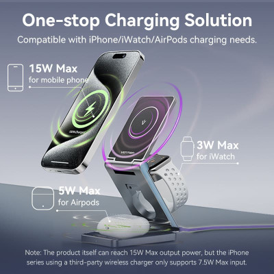Зарядний пристрій 15W 3-in-1 Magnetic Wireless Fast Charger Gray Vention