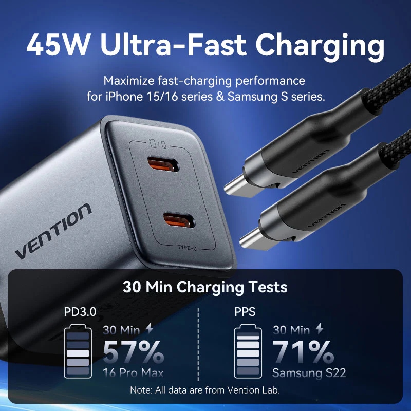 Зарядний пристрій 2xUSB-C 45W PD3.0/QC/GaN + USB-C cable М-М чорний Vention