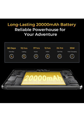 Планшет Oukitel RT8 11" FHD+ 6GB/256GB / G99 / 20000mAh / 48+32Мп / IP69K / LTE Black