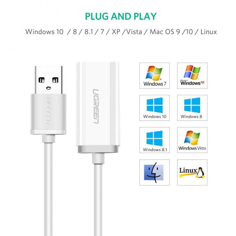 Звукова карта USB AUX jack, TRRS (Mic & Ear), ALC4042 Ugreen Біла US206