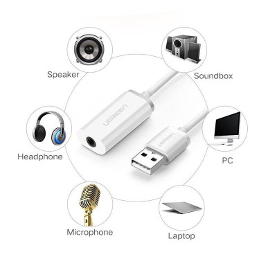 Звукова карта USB AUX jack, TRRS (Mic & Ear), ALC4042 Ugreen Біла US206