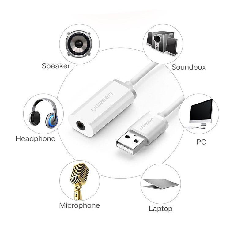 Звукова карта USB AUX jack, TRRS (Mic & Ear), ALC4042 Ugreen Біла US206