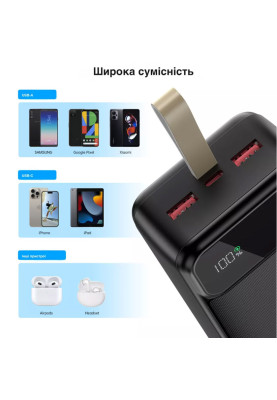 УМБ Choetech 50000mAh, 65W PD USB-C In/out, 2xUSB-A Li-pol чорна