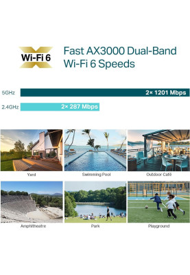 Точка доступу TP-Link EAP650-Outdoo AX3000, 1xGE LAN, PoE, Passive PoE