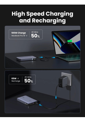 УМБ Ugreen 20000mAh 100W  PD,QC, USB-A, 2xUSB-С Grey (PB720)