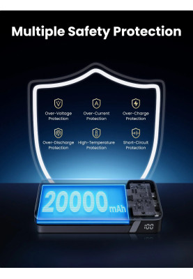 УМБ Ugreen 20000mAh 100W  PD,QC, USB-A, 2xUSB-С Grey (PB720)