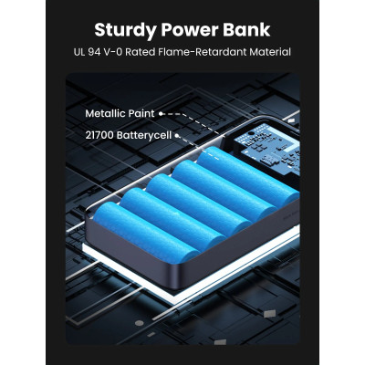 УМБ Ugreen 20000mAh 100W  PD,QC, USB-A, 2xUSB-С Grey (PB720)