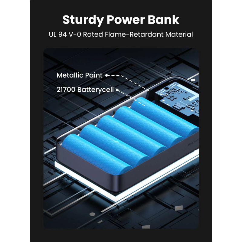 УМБ Ugreen 20000mAh 100W  PD,QC, USB-A, 2xUSB-С Grey (PB720)