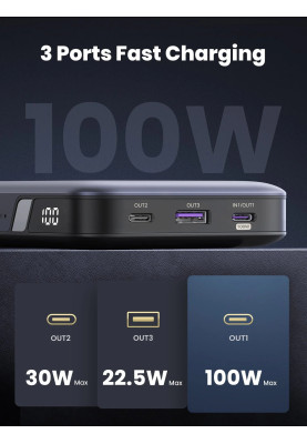 УМБ Ugreen 20000mAh 100W  PD,QC, USB-A, 2xUSB-С Grey (PB720)