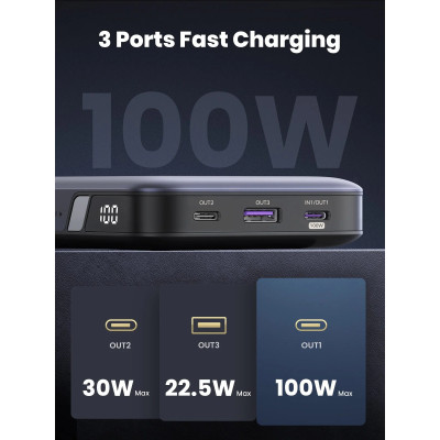 УМБ Ugreen 20000mAh 100W  PD,QC, USB-A, 2xUSB-С Grey (PB720)