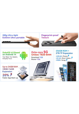 Смартфон Blackview SHARK 9 6.67" FHD+ /8GB/256GB/ T760 / 5000mAh / 50+8Мп /NFC/ Blue