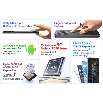 Смартфон Blackview SHARK 9 6.67` FHD+ /8GB/256GB/ T760 / 5000mAh / 50+8Мп /NFC/ Blue