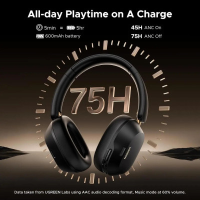Навушники UGREEN HP203 HiTune Max5С Hybrid ANC Black Навушники UGREEN HP203 HiTune Max5С Hybrid ANC Black
