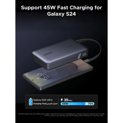 УМБ Ugreen 20000mAh PB550 67W USB-A, USB-C In/Out, with built-in USB-C cable Grey