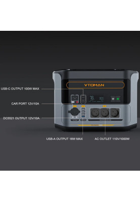 Зарядна станція Vtoman FlashSpeed 1000 PB-85 (828 Вт/г) 1000W AC,MPPT,UPS,LiFePo4