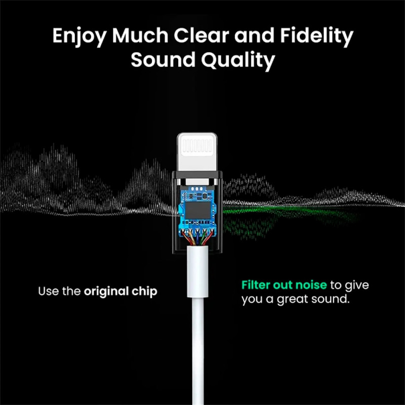 Перехідник Lightning --> 3.5 mm 10cm Headphone Jack Adapter Model US212 UGREEN Білий