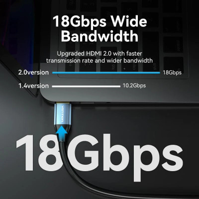 Кабель HDMI M - M, 10.0 м, V2.0, 4K 60Гц, Aluminum Alloy Blue Vention Кабель HDMI M - M, 10.0 м, V2.0, 4K 60Гц, Aluminum Alloy Blue Vention