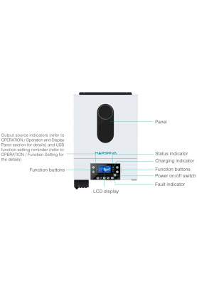 Інвертор Marsriva OFF-G 4KW 230V RS232/RS485 CE PF1 VOL VM III 4KW TWIN-24V, include wifi