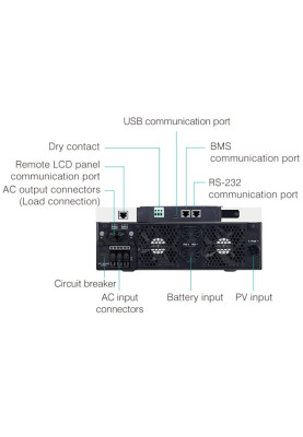 Інвертор Marsriva OFF-G 4KW 230V RS232/RS485 CE PF1 VOL VM III 4KW TWIN-24V, include wifi