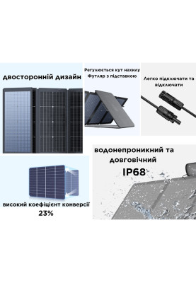 Сонячна панель EcoFlow 220W