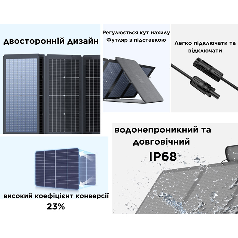 Сонячна панель EcoFlow 220W