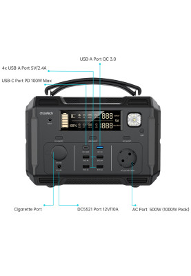 Зарядна станція Choetech BS004 500Вт (484Вт/г) QC 3.0, USB-C PD100 Вт