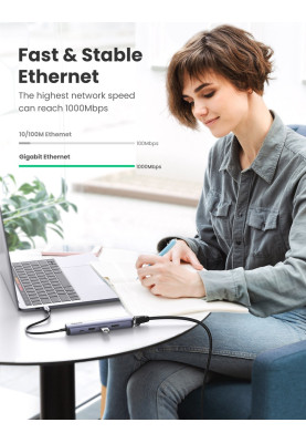 Док-станція USB3.1 Type-C --> HDMI/USB 3.0x2/RJ45/PD Ugreen CM418 Сіра