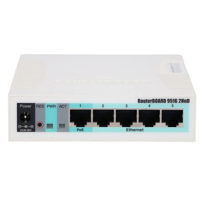 Маршрутизатор безпровідний Mikrotik Routerboard RB951G-2HnD, 2.4Ghz 1000mW AP, 5xGigabit Ethernet, USB, 600MHz CPU, 128MB RAM