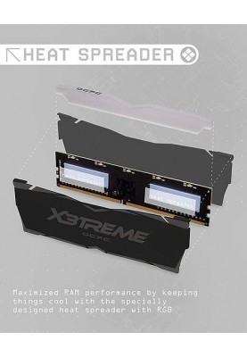 Пам'ять DDR4 32Gb 3600MHz (2*16Gb) OCPC X3 RGB White, Kit